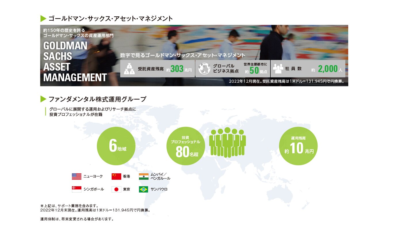 GS グローバル環境リーダーズ 愛称ecoWIN 特設サイト ゴールドマン・サックス・アセット・マネジメント GS グローバル環境リーダーズ 愛称ecoWIN 特設サイト ゴールドマン・サックス・アセット・マネジメント