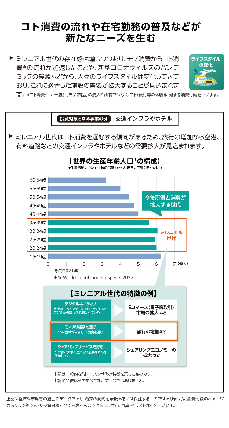 コト消費の流れや在宅勤務の普及などが新たなニーズを生む 交通インフラやホテル