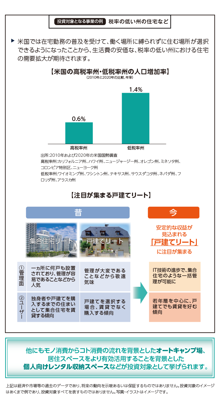 コト消費の流れや在宅勤務の普及などが新たなニーズを生む 税率の低い州の住宅など