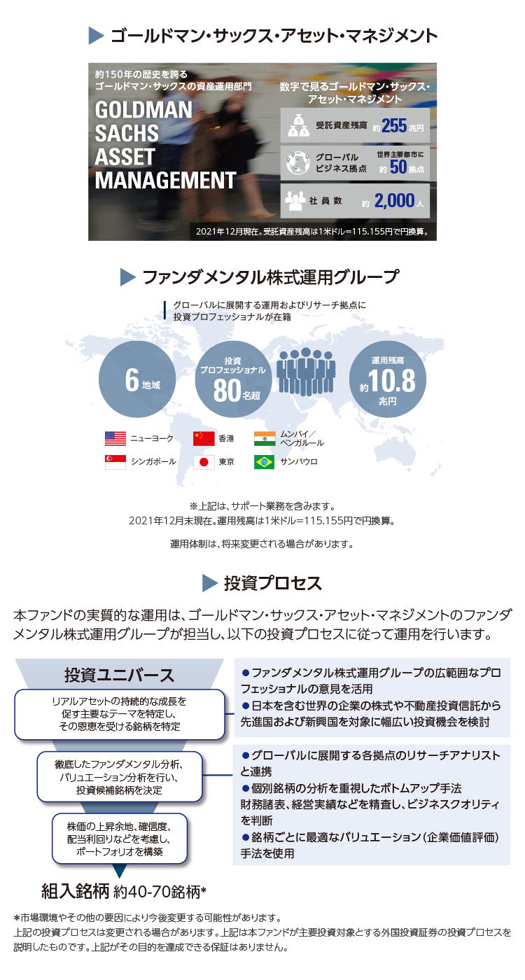 運用体制