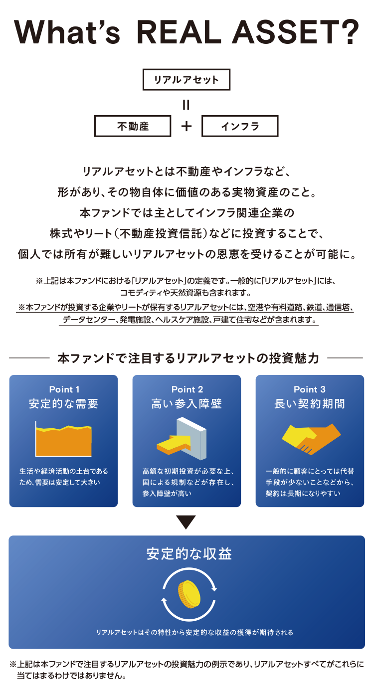 GS グローバル・リアルアセット・ファンド ゴールドマン・サックス・アセット・マネジメント GS グローバル・リアルアセット・ファンド ゴールドマン・サックス・アセット・マネジメント