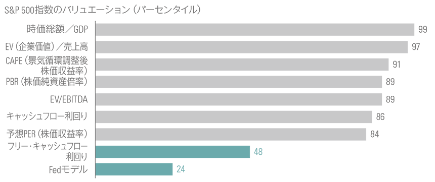 Market Know How 年1月