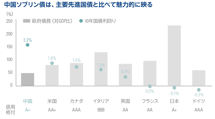 Market Know How 年1月