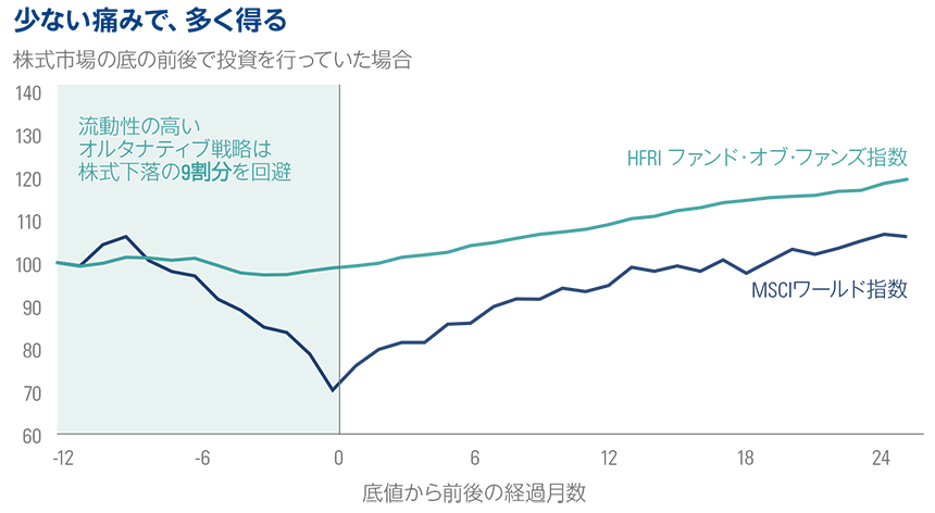 Market Know How 年1月 Market Know How 年1月