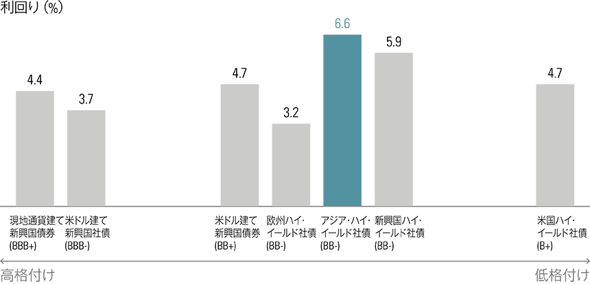 market know how 2021年1月