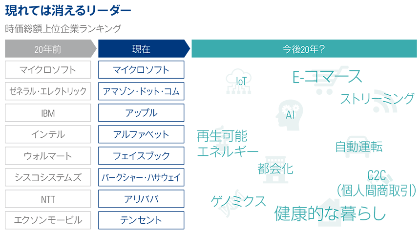 Market Know How 19 Edition 1