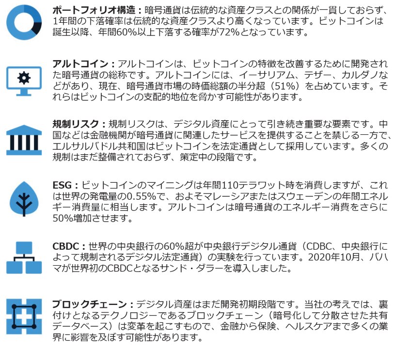 Market Know How 2021年10月