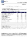 ゴールドマン サックス米国reitファンド Bコース 毎月分配型 為替ヘッジなし コロンブスの卵