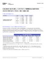Goldman Sachs Real Estate Diversified Income Fund