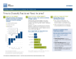 Strategy in Action – Time to Diversify Traditional Fixed Income?