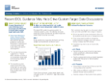 Strategy in Action - Recent DOL Guidance May Help Drive Custom Target Date Discussions