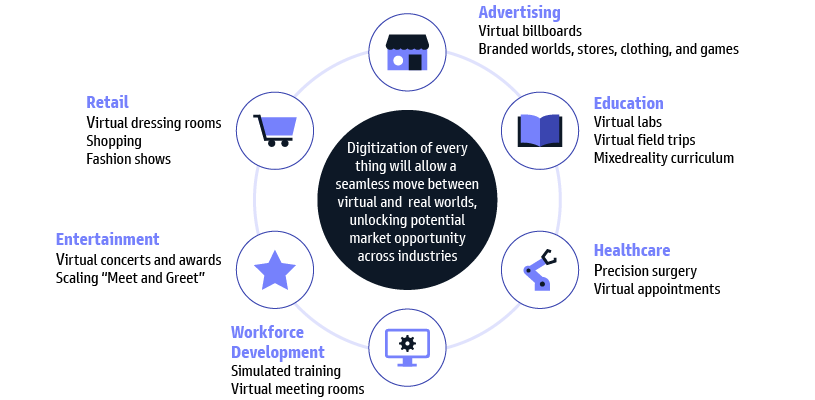 Household Net Worth Near All-Time Highs