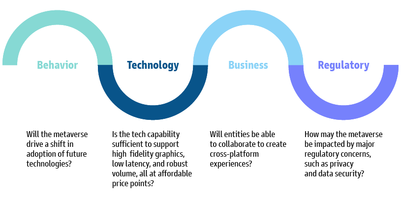 Household Net Worth Near All-Time Highs